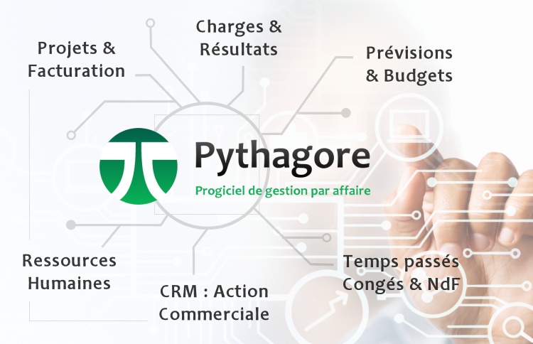 Pythagore_logiciel_gestion_par_affaire_fonctions