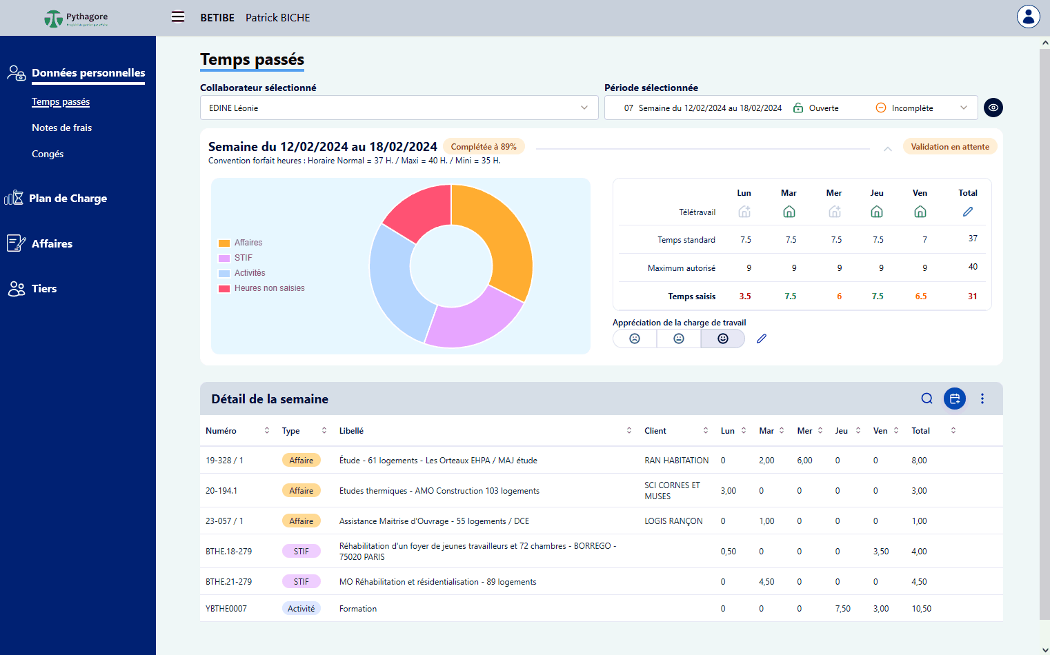 Pythagore V7 Saisie des temps Pointage